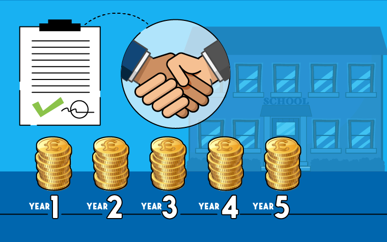 How we help equipment suppliers get their products into schools