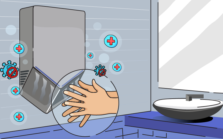 The impact of COVID-19 on hand hygiene